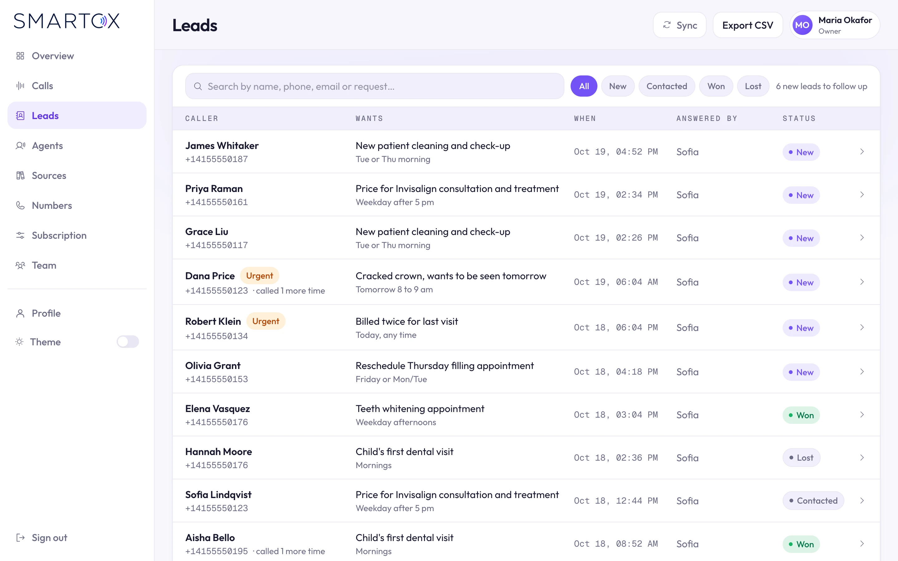 Smartox leads list with new, contacted, won and lost filters and urgent badges